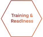 Training & Readiness