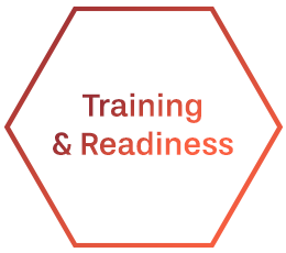 Business Intelligence & Data.